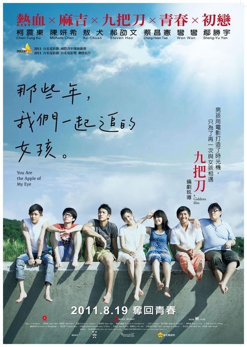 巴黎第一大学ArchitectureDegreeCertificate
