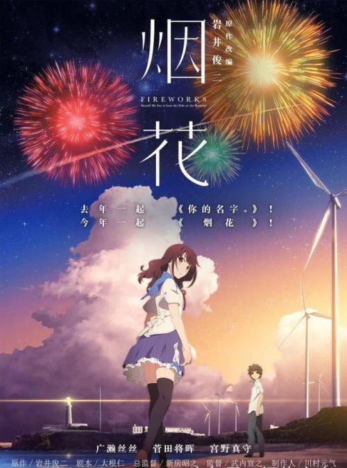 波城大学会计文凭证书
